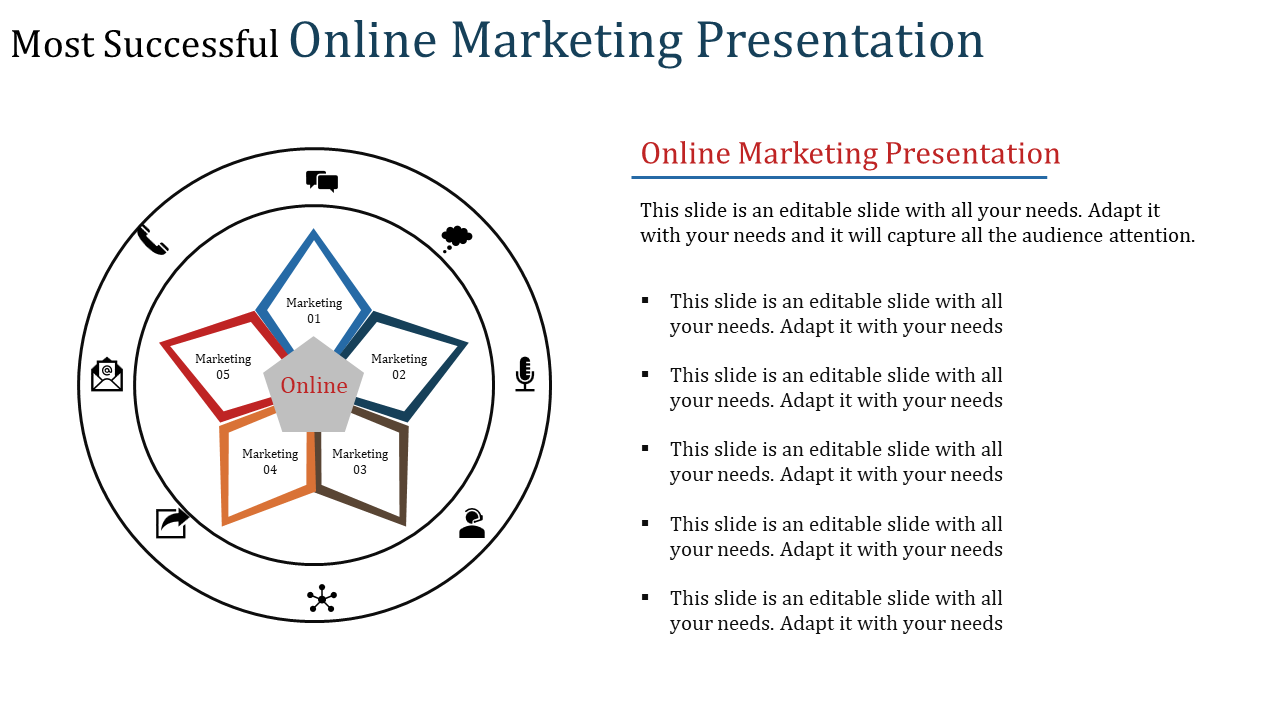 online marketing presentation-Most Successful Online Marketing Presentation